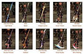 ướng dẫn HƯỚNG DẪN CÁC LOẠI THƯƠNG (SPEAR) GAME MU ONLINE