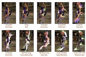 ướng dẫn HƯỚNG DẪN CÁC LOẠI CUNG (BOW) TRONG GAME MU ONLINE